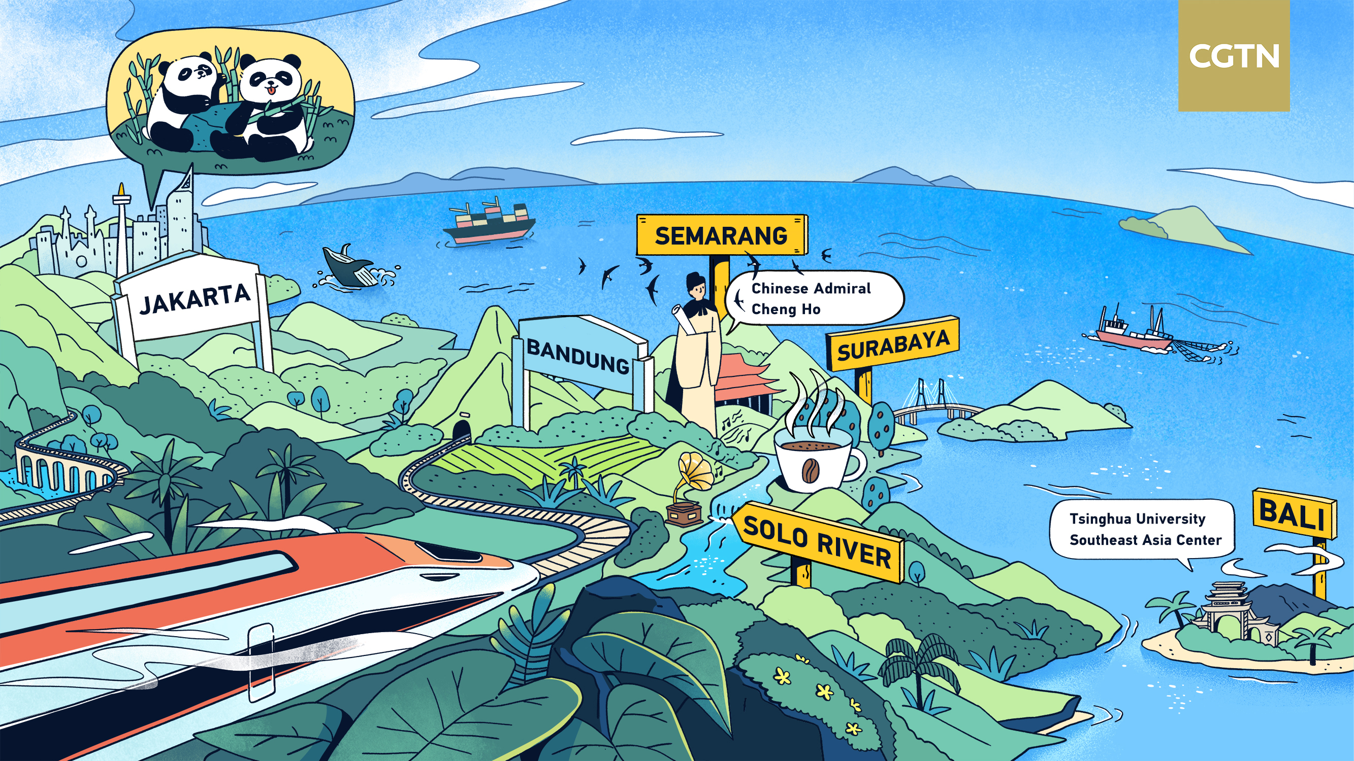 Di sela-sela KTT G20 di Bali