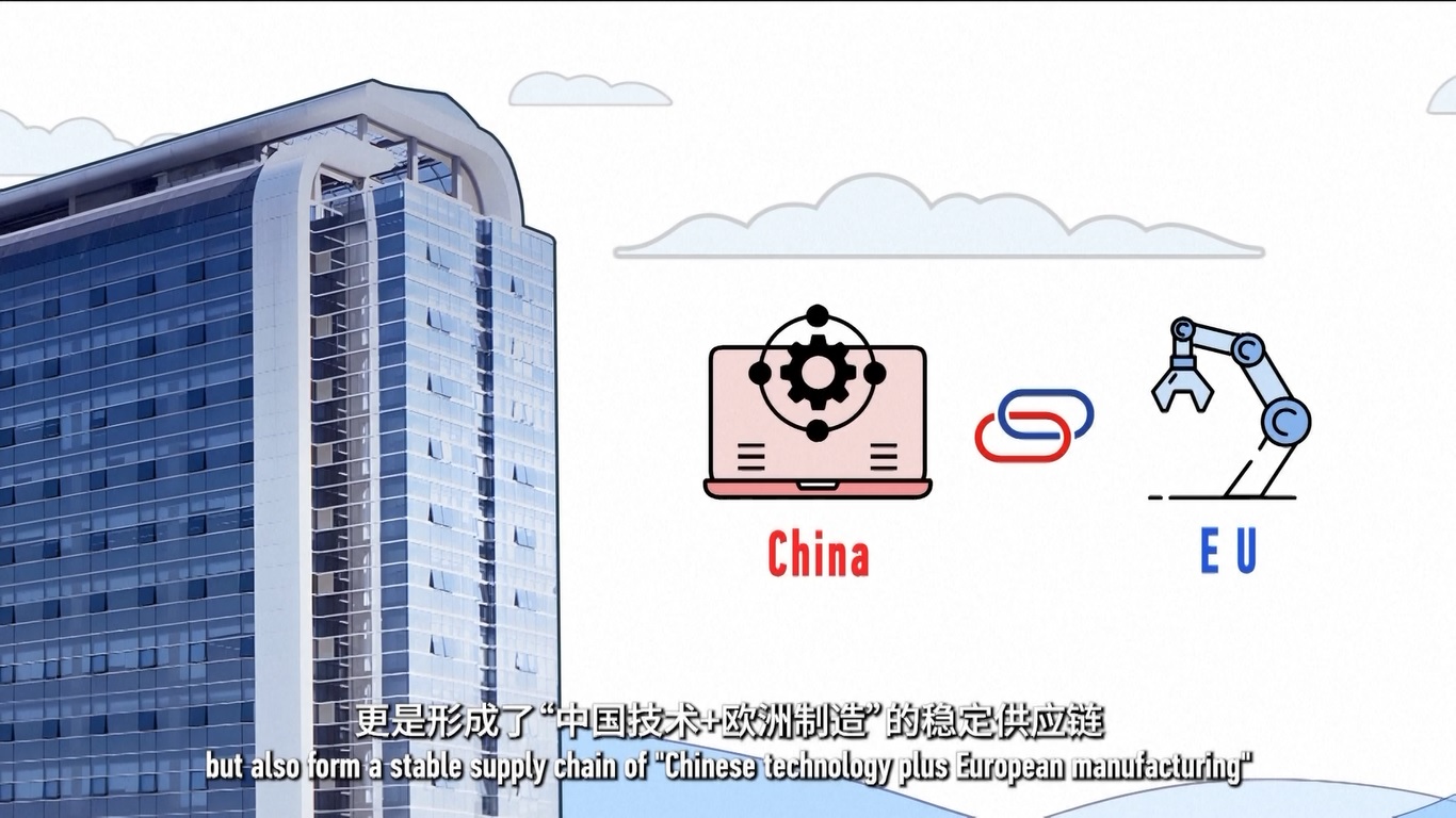 Perdagangan Tiongkok-UE Capai 1,3 Triliun Yuan pada Semester Pertama 2025