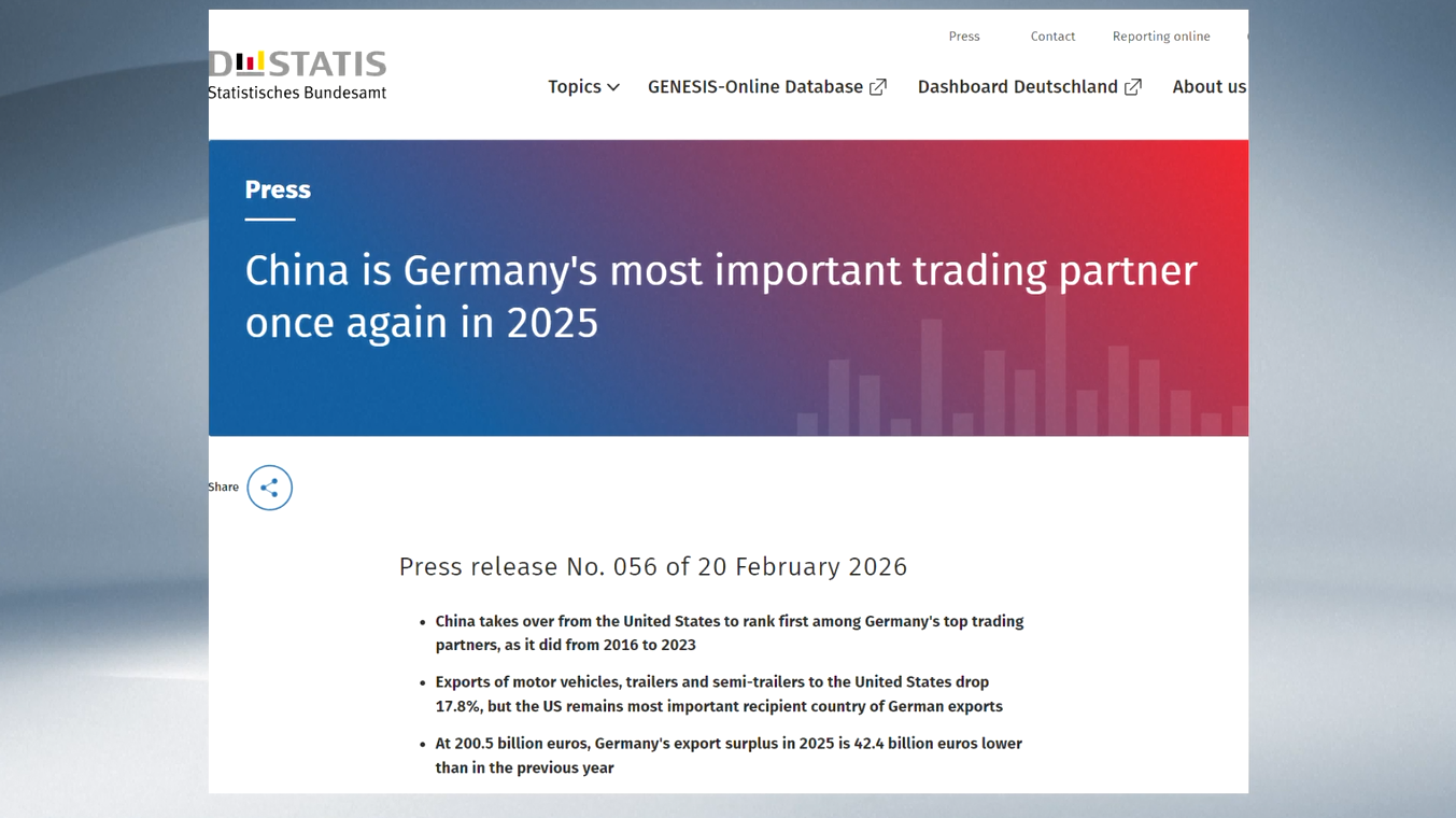 Tiongkok Kembali Jadi Mitra Dagang Terpenting Jerman pada Tahun 2025