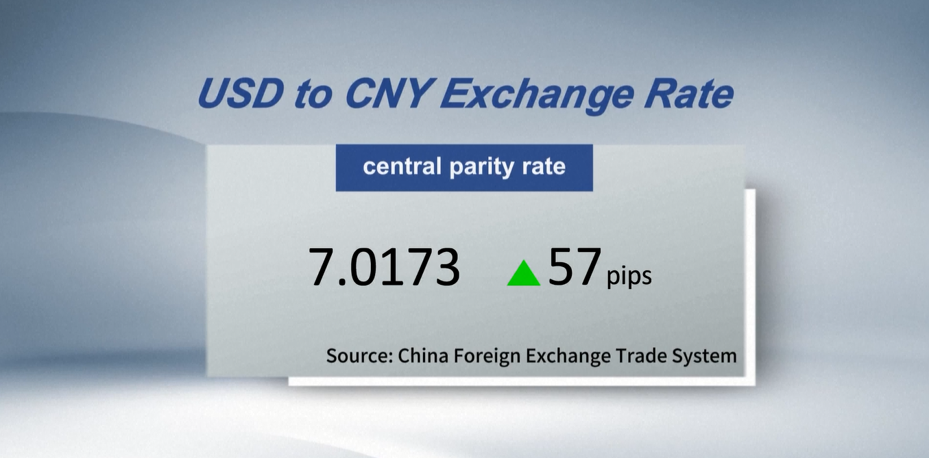 Yuan Tiongkok Menguat Menjadi 7,0173 terhadap USD pada Hari Selasa