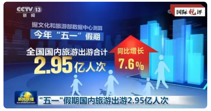 Pada liburan “1 Mei” yang baru saja berlalu