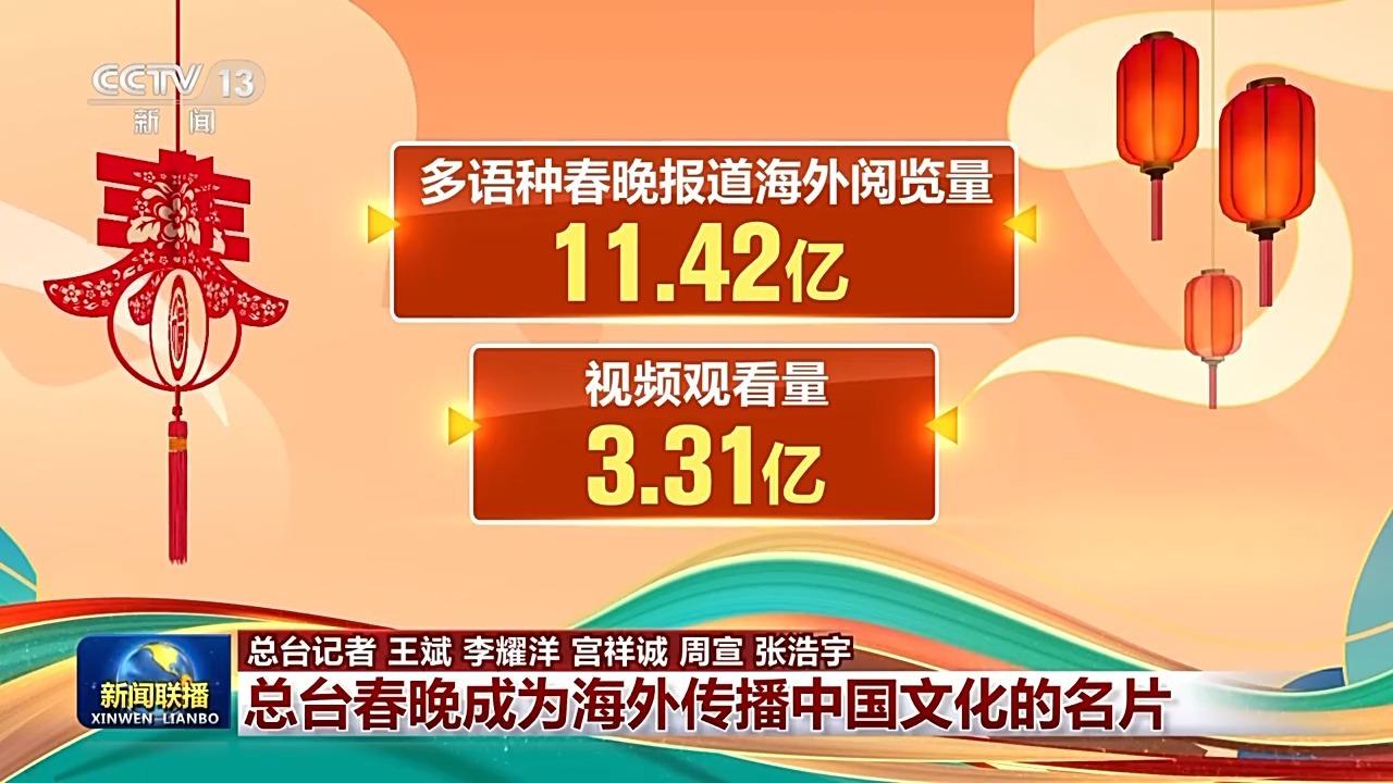 Gala Tahun Baru Imlek 2024 China Media Group (CMG) mengundang perhatian banyak negara