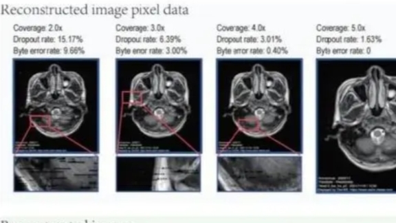 Metode baru ini membuka jalan bagi pengembangan teknologi penyimpanan data medis yang canggih