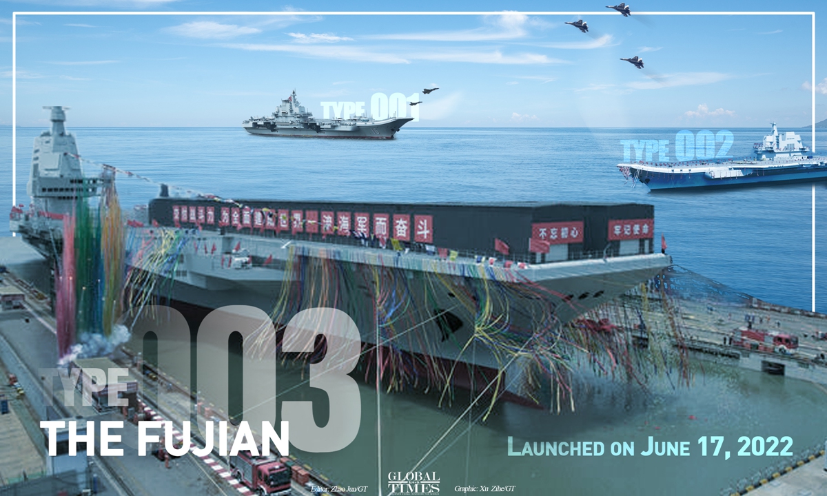 Menurut para pengamat