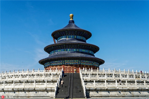 Kuil Surga Destinasi Wisata Populer di Beijing