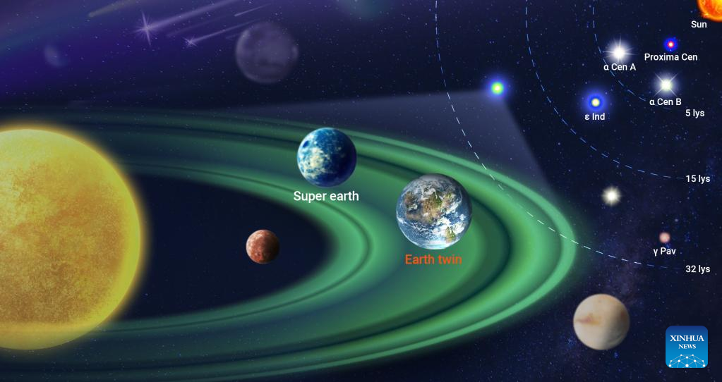 Pencarian ini tidak mudah