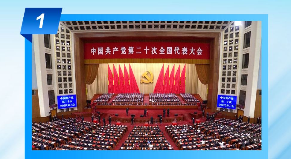 10 Berita Penting Tiongkok Tahun 2022