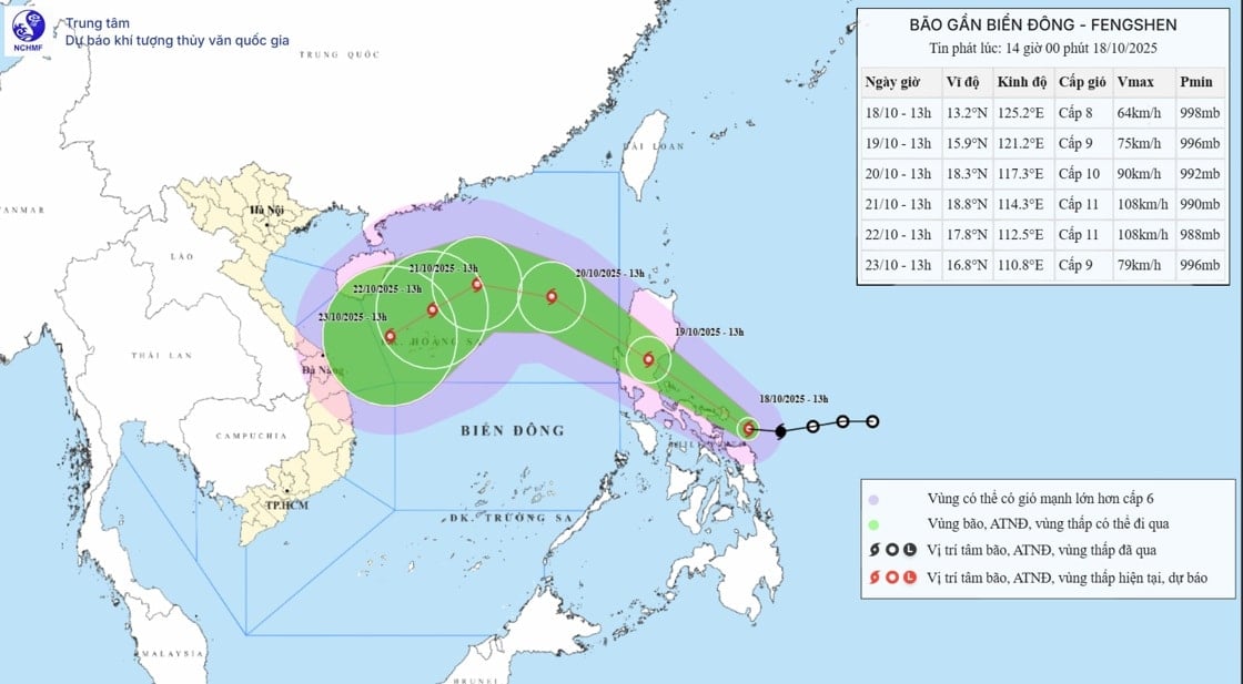Menguat! Tiongkok Keluarkan Peringatan Kuning Terbaru untuk Topan Fengshen