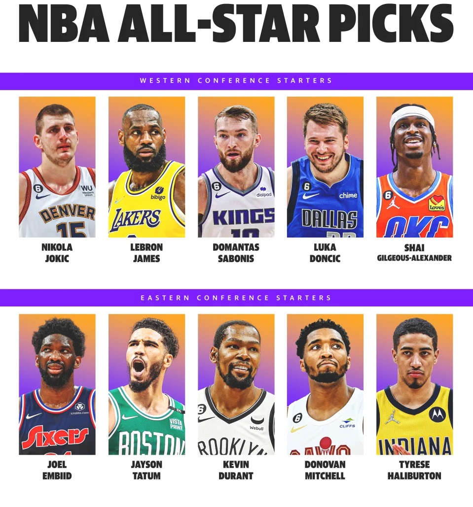 Baik LeBron maupun Giannis harus memilih anggota tim masing-masing dan melakukan panggilan dalam kondisi sulit