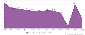 Investasi langsung non-finansial Tiongkok di luar negeri tercatat 500 miliar 940 juta Yuan RMB