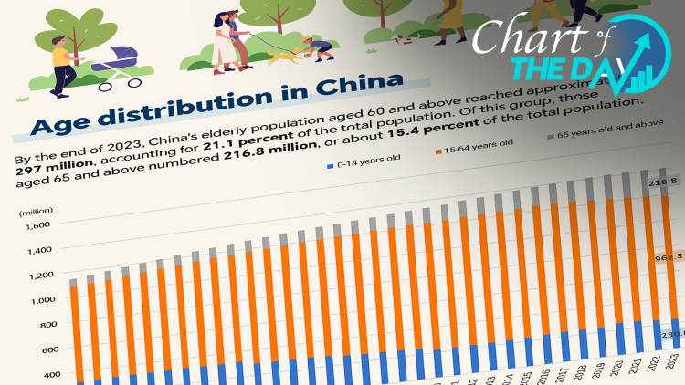 Anggota parlemen Tiongkok telah memutuskan untuk menaikkan usia pensiun wajib secara bertahap