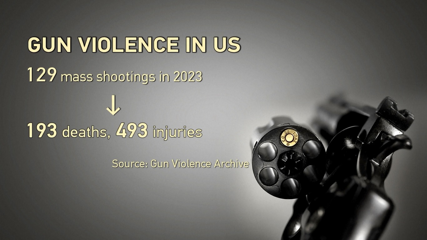 Menurut Pusat Pengendalian dan Pencegahan Penyakit