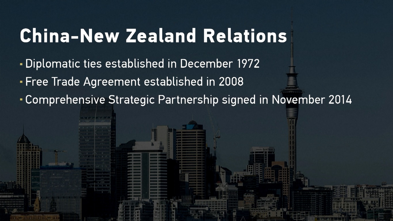Tiongkok dan Selandia Baru menjalin hubungan diplomatik pada bulan Desember 1972