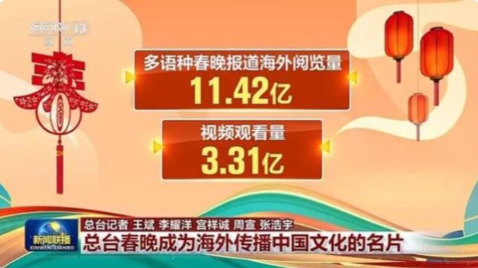 Gala Tahun Baru Imlek 2024 China Media Group (CMG) mengundang perhatian banyak negara