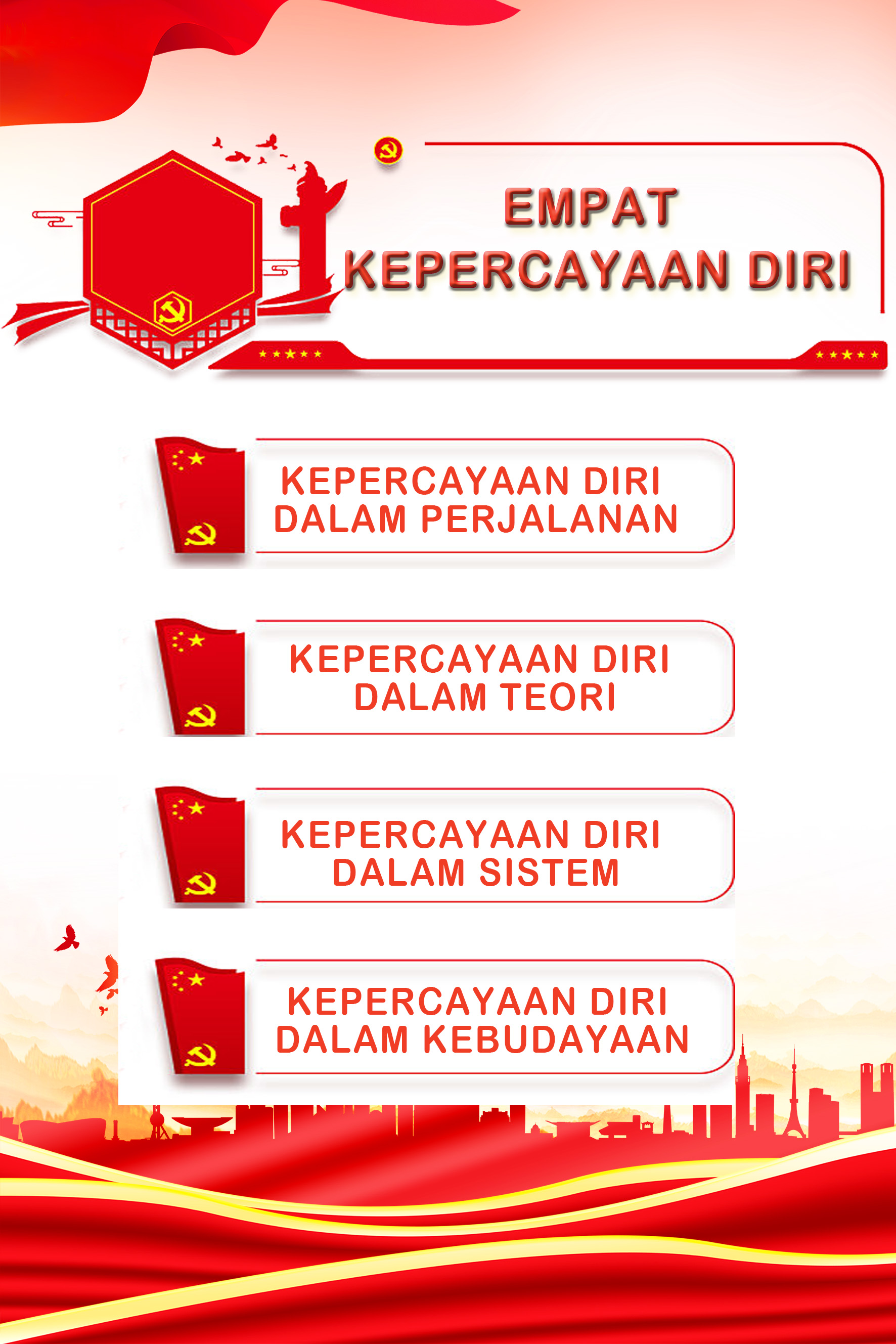 Teori “Empat Kepercayaan Diri” yaitu kepercayaan diri dalam jalan sosialisme yang berkarakteristik Tiongkok