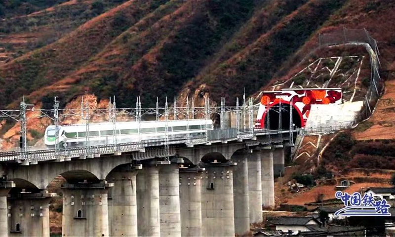 Kereta api baru ini akan semakin meningkatkan jaringan kereta api di Tiongkok Barat Daya