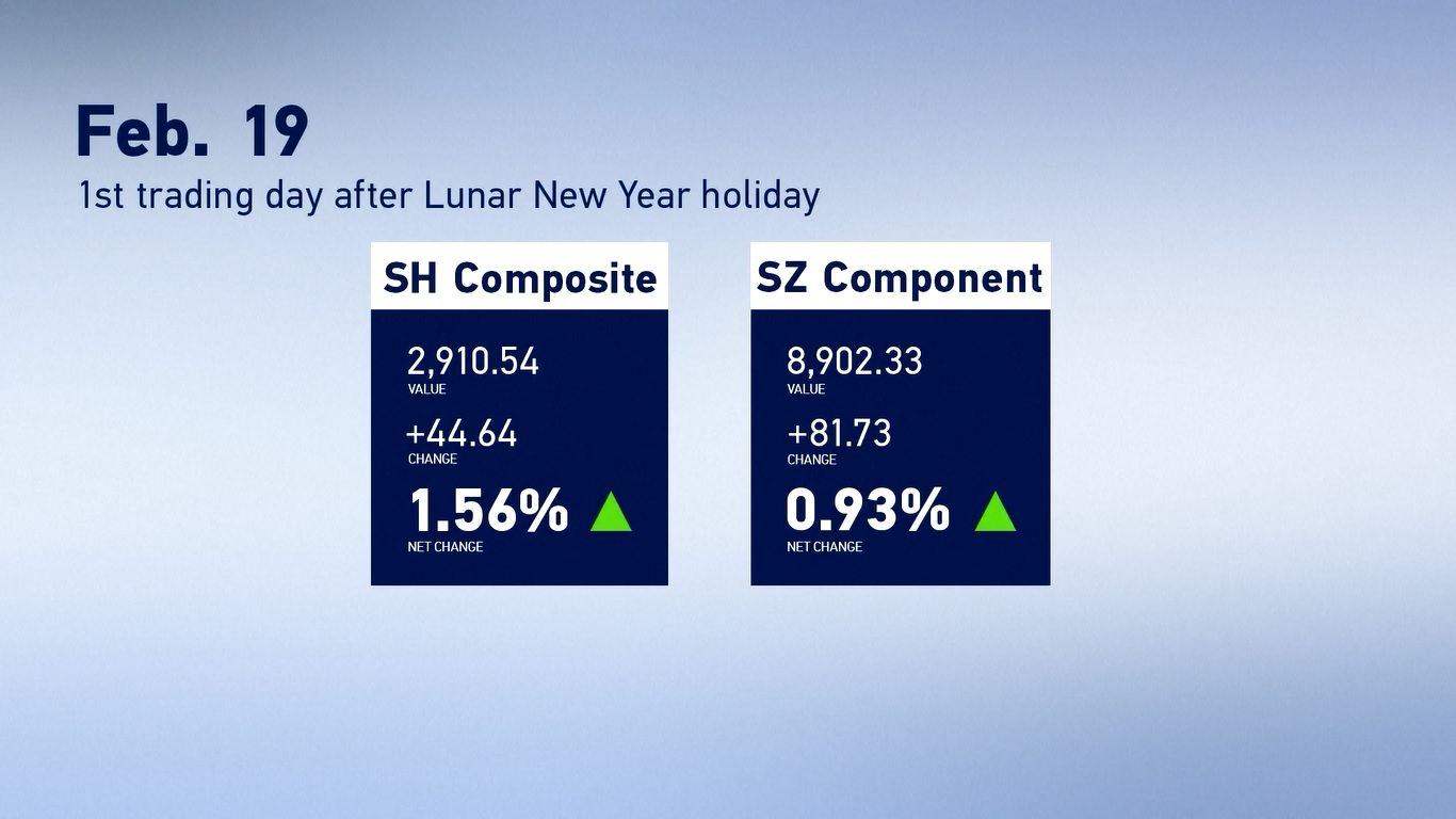 Menjelang Kamis (22/2) pagi