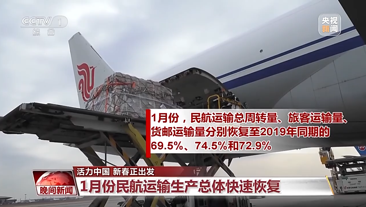 Pengangkutan Penerbangan Sipil pada Bulan Januari Lalu Pulih dengan Cepat