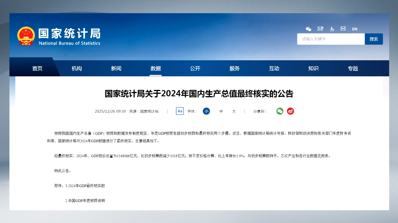 Tiongkok Merevisi Perhitungan Awal PDB Tahun 2024