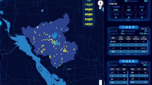 Dengan menerapkan teknik konservasi ekologi digital yang ramah lingkungan dan cerdas