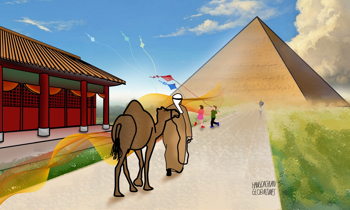 Dari Silk Road hingga Belt and Road Initiative