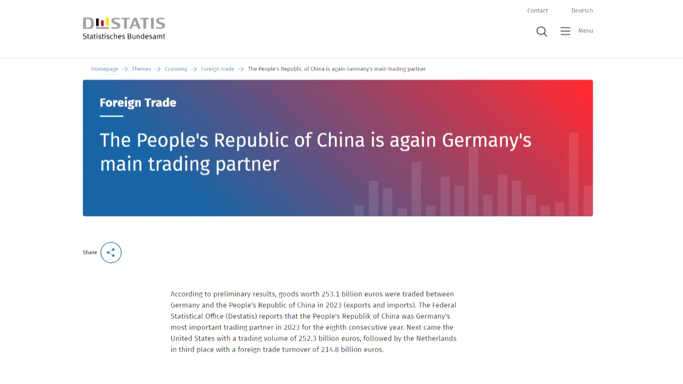 Destatis mengatakan bahwa Tiongkok terus menjadi negara pemasok terpenting bagi Jerman