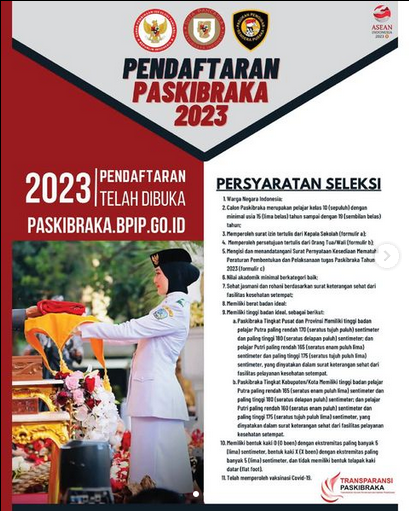 Paskibraka adalah sekelompok pelajar yang bertugas dalam agenda pengibaran dan penurunan Sang Saka Merah Putih
