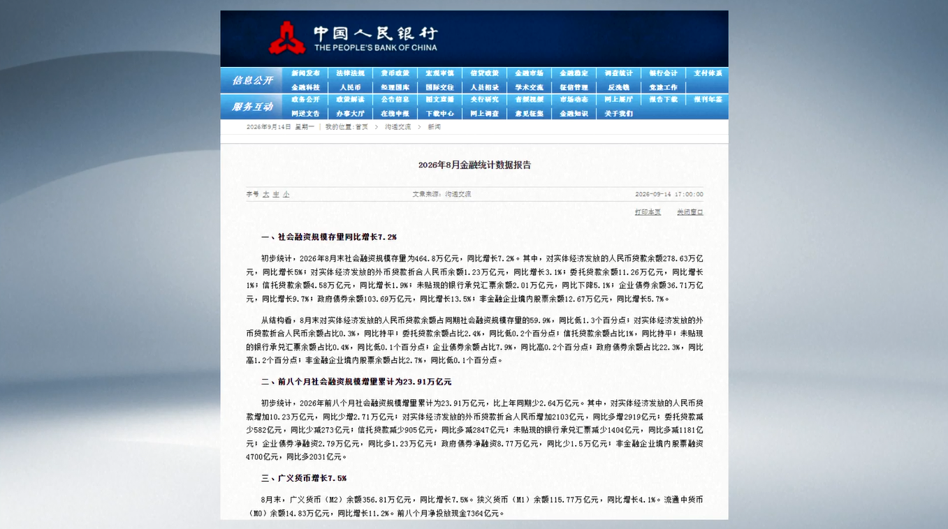 Penyaluran Pinjaman dalam Mata Uang Yuan di Tiongkok Meningkat Sebesar 10,44 Triliun Yuan pada Periode Januari-Agustus 2026