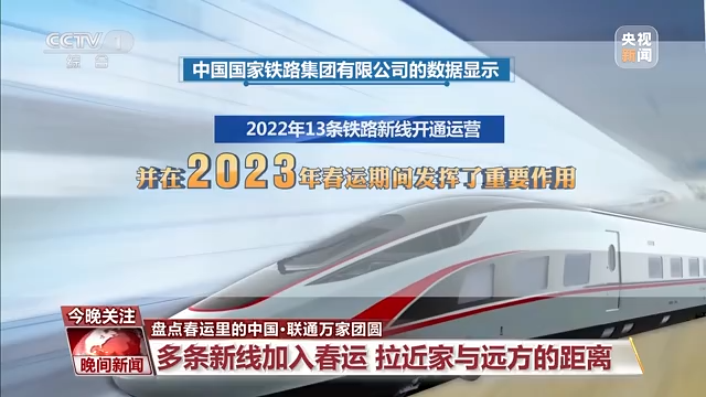 Selain transportasi angkutan penumpang transportasi angkutan barang-barang selama liburan Tahun Baru Imlek 2023 juga menunjukkan permintaan yang kuat