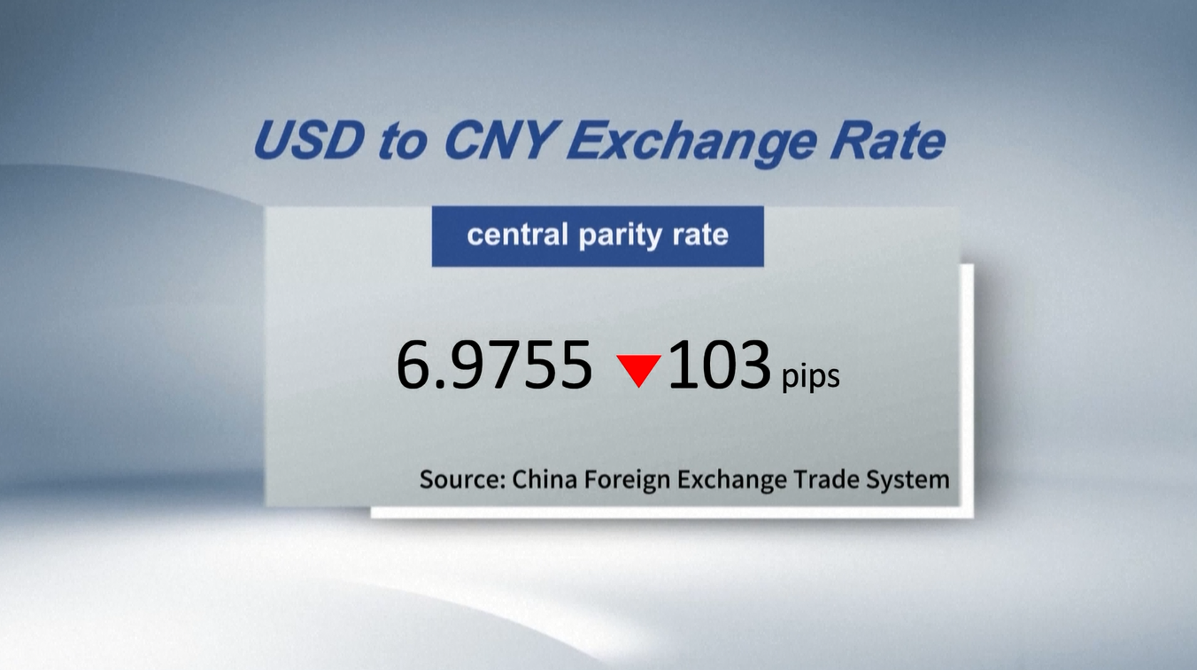 Yuan Tiongkok Menguat Menjadi 6,9755 terhadap Dolar AS pada Hari Rabu