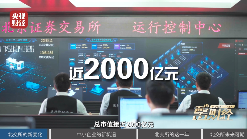 Bursa Efek Beijing secara resmi beroperasi