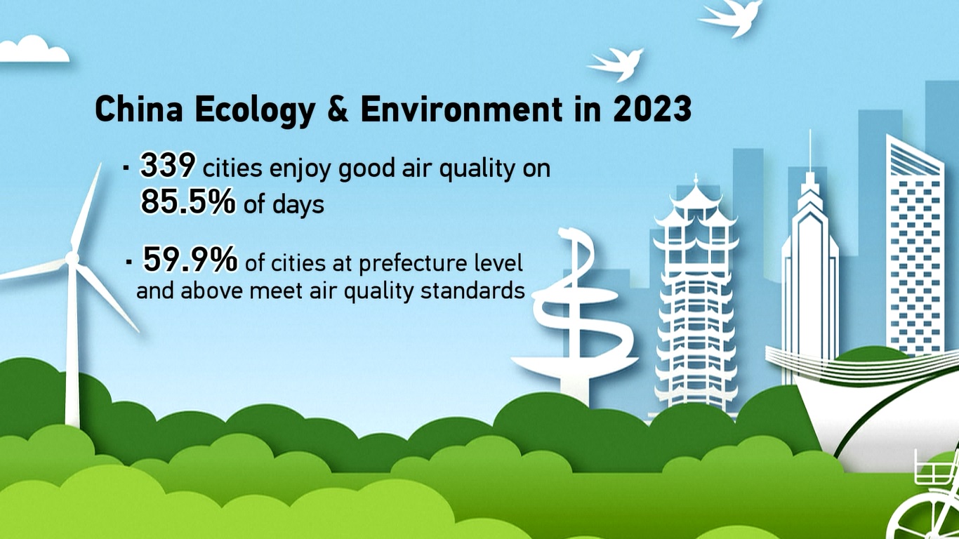 Dari tujuh cekungan utama termasuk Sungai Yangtze dan Sungai Kuning