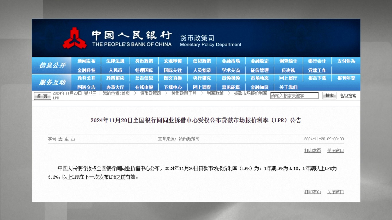 LPR adalah suku bunga pinjaman paling istimewa yang ditawarkan oleh bank komersial kepada klien utamanya