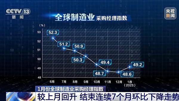Pakar ekonomi Tiongkok menyatakan