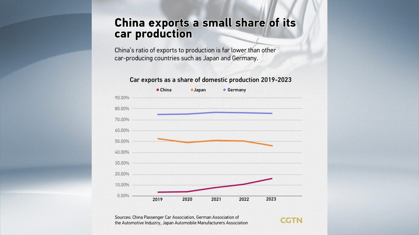 Pada tanggal 23 April 2024