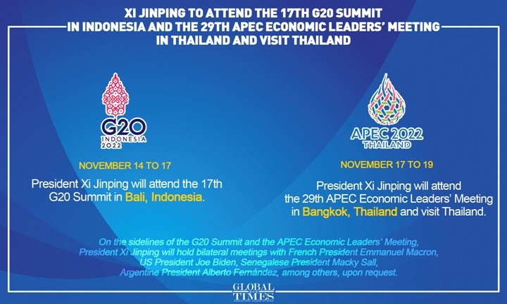 Kementerian Luar Negeri Tiongkok pada hari Jumat (11/11) mengkonfirmasi bahwa Presiden Xi Jinping akan menghadiri KTT G20 ke-17 di Indonesia